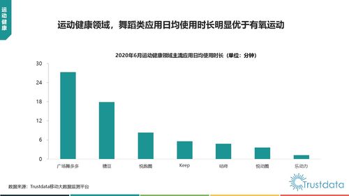 2020年上半年中國移動(dòng)互聯(lián)網(wǎng)行業(yè)發(fā)展分析報(bào)告 聚焦研發(fā)與維護(hù)新態(tài)勢