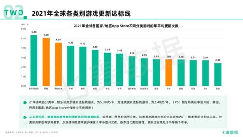 2021年度移動(dòng)互聯(lián)網(wǎng)白皮書解讀 市場格局生變，中國力量崛起