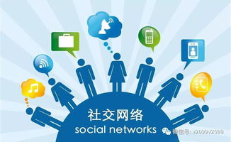 移動互聯(lián)時(shí)代 以社交思維驅(qū)動傳統(tǒng)企業(yè)轉(zhuǎn)型